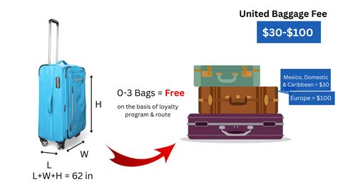 louis vuitton website uk